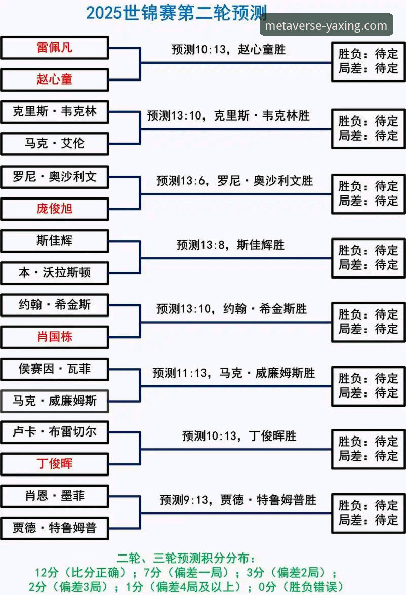 亚星游戏玩家社区使用指南 NBA焦点战复盘与亚星游戏玩家社区使用指南